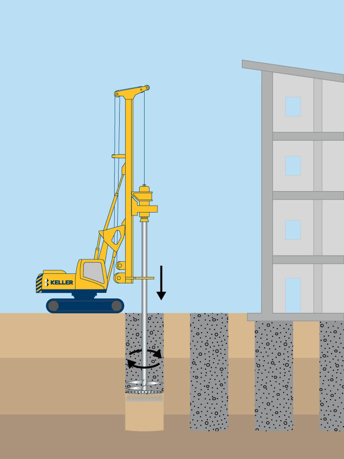 Soil mixing umed