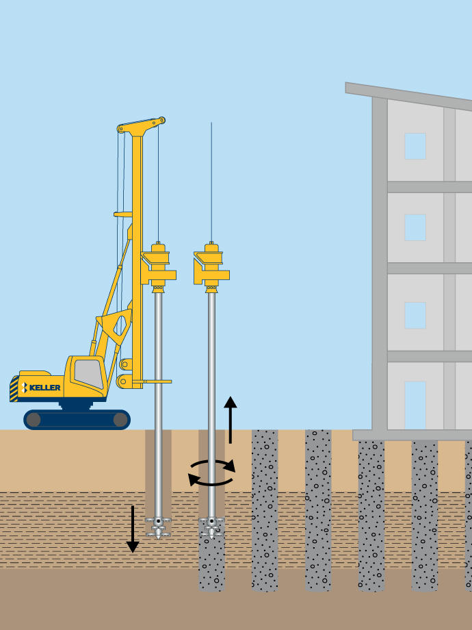 Soil mixing uscat