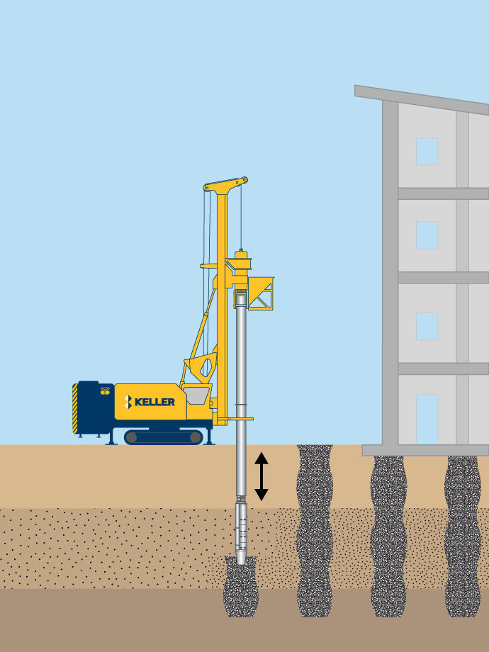 Coloane din material granular, vibrate